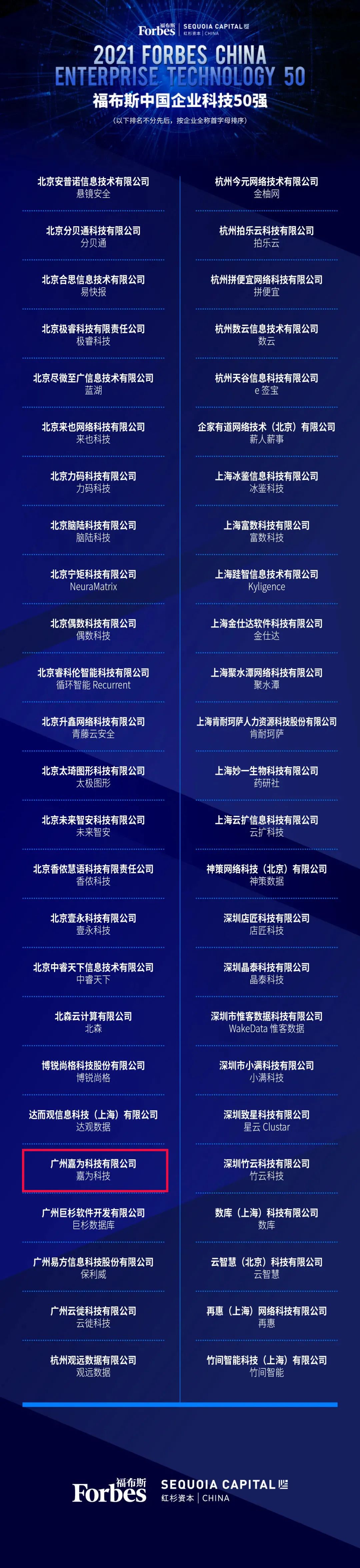 尊龙凯时(中国)官方直营平台