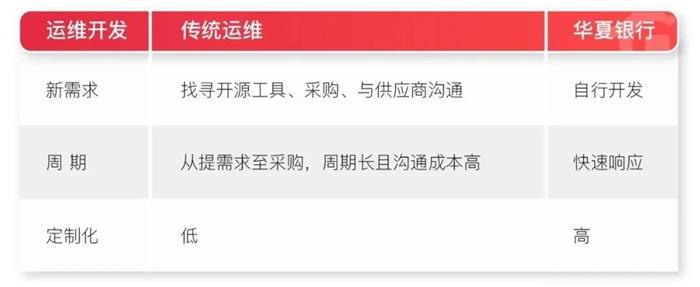 尊龙凯时(中国)官方直营平台