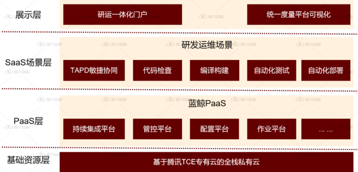 尊龙凯时(中国)官方直营平台