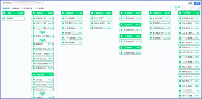 尊龙凯时(中国)官方直营平台