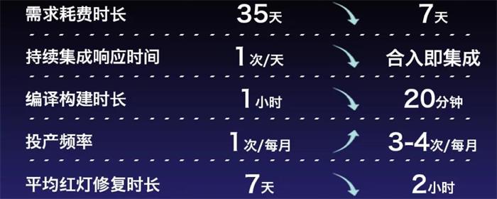 尊龙凯时(中国)官方直营平台