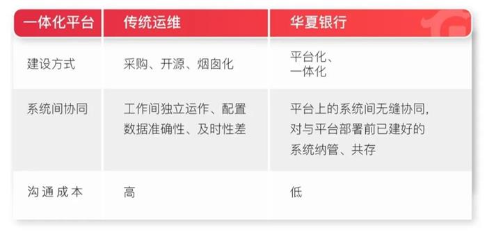 尊龙凯时(中国)官方直营平台