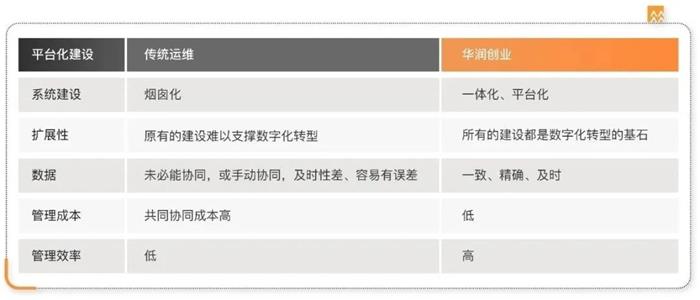 尊龙凯时(中国)官方直营平台