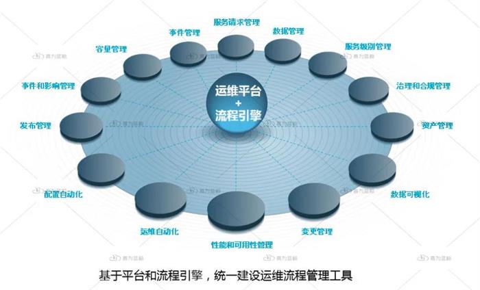 尊龙凯时(中国)官方直营平台