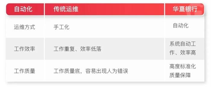 尊龙凯时(中国)官方直营平台