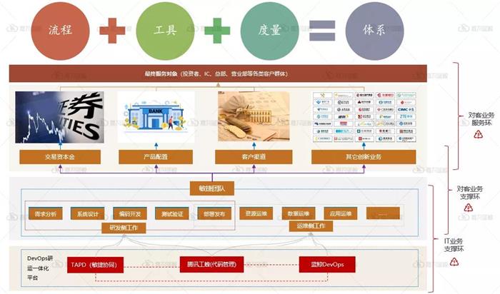 尊龙凯时(中国)官方直营平台