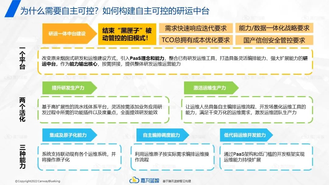 尊龙凯时(中国)官方直营平台