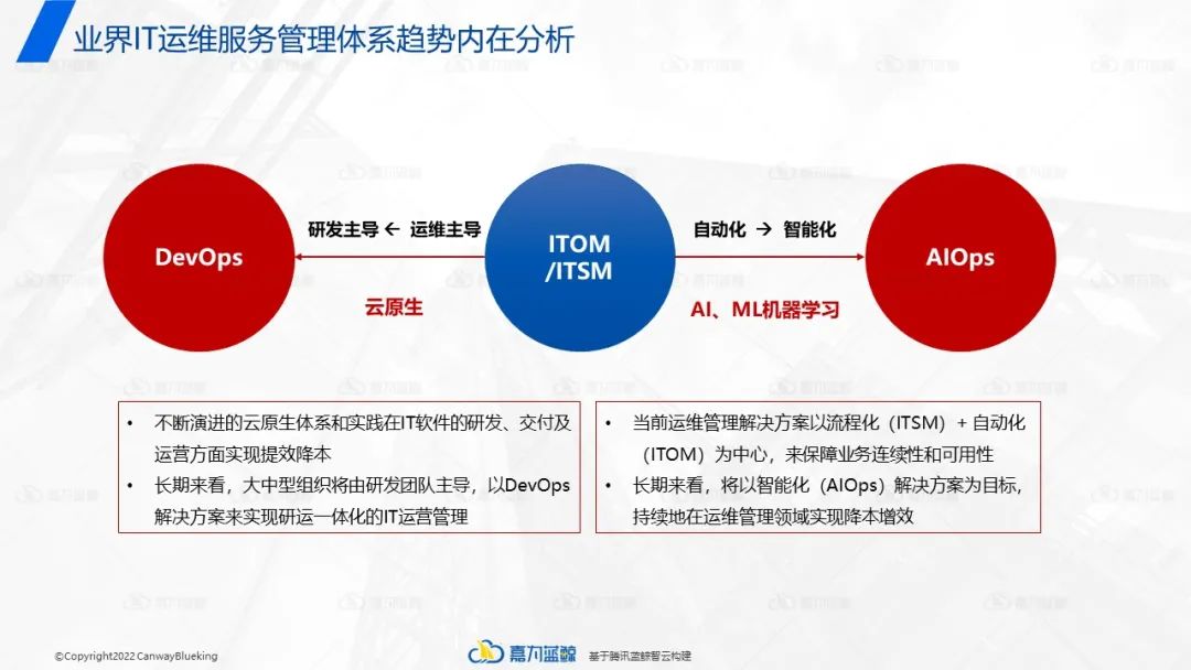 尊龙凯时(中国)官方直营平台