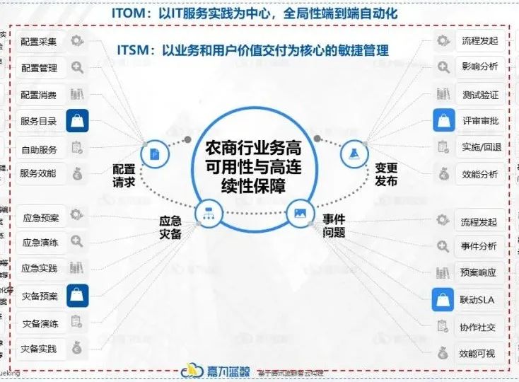 尊龙凯时(中国)官方直营平台