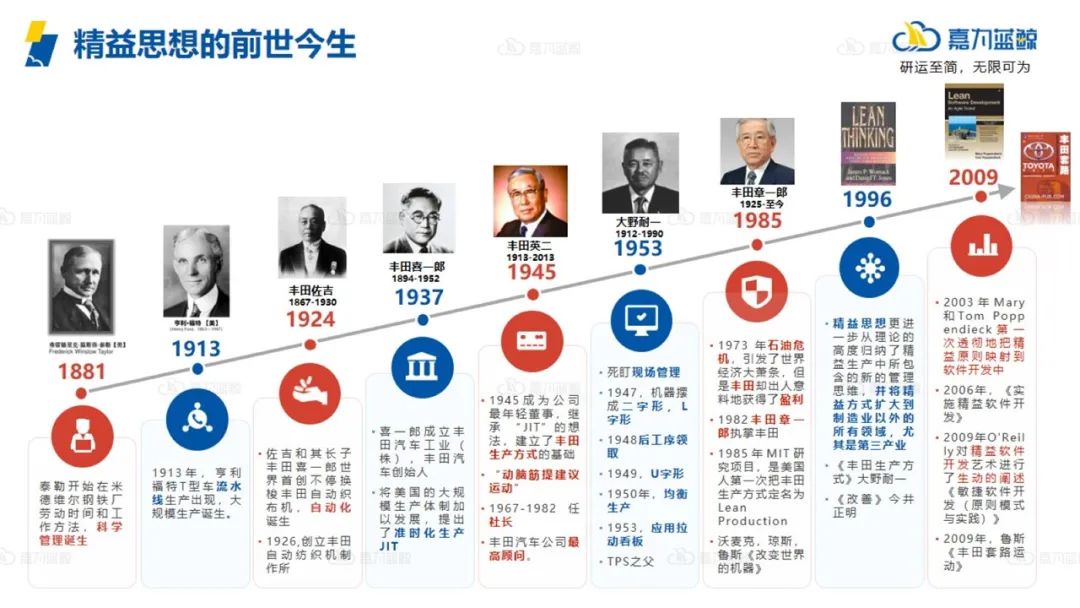 尊龙凯时(中国)官方直营平台