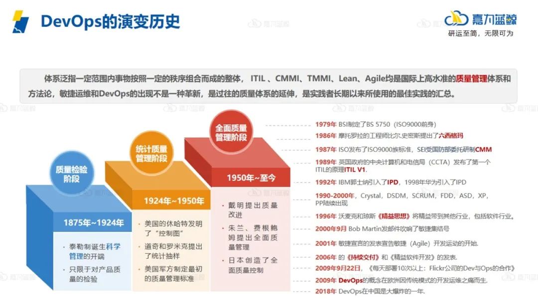 尊龙凯时(中国)官方直营平台