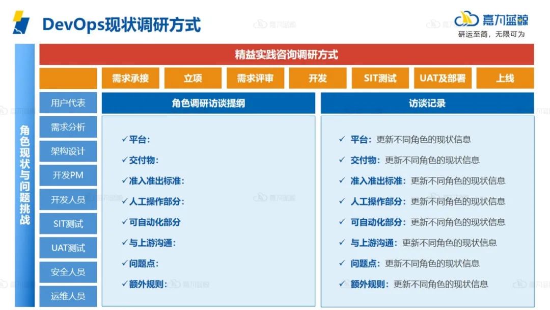 尊龙凯时(中国)官方直营平台