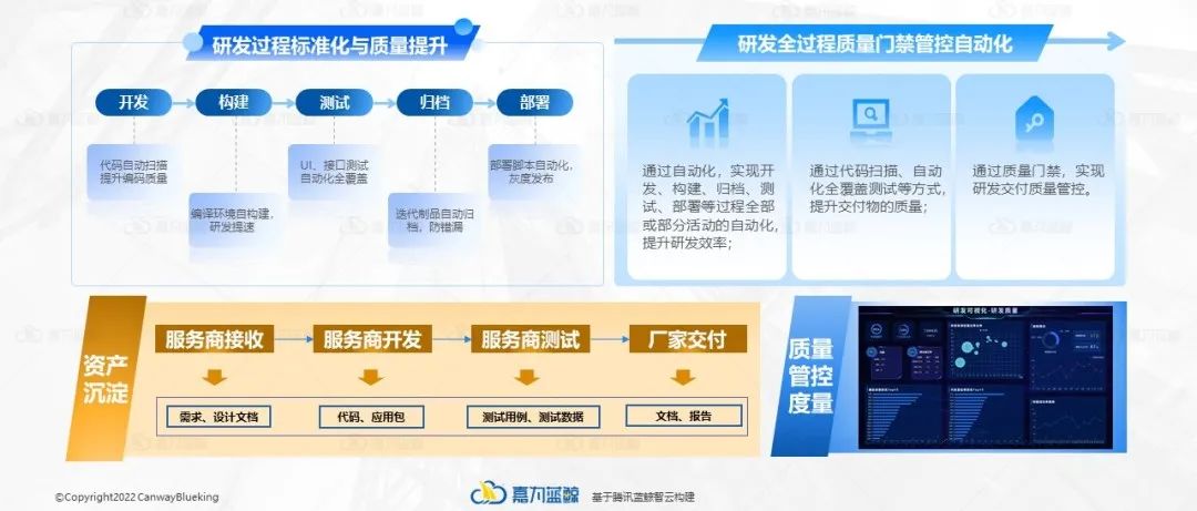 尊龙凯时(中国)官方直营平台