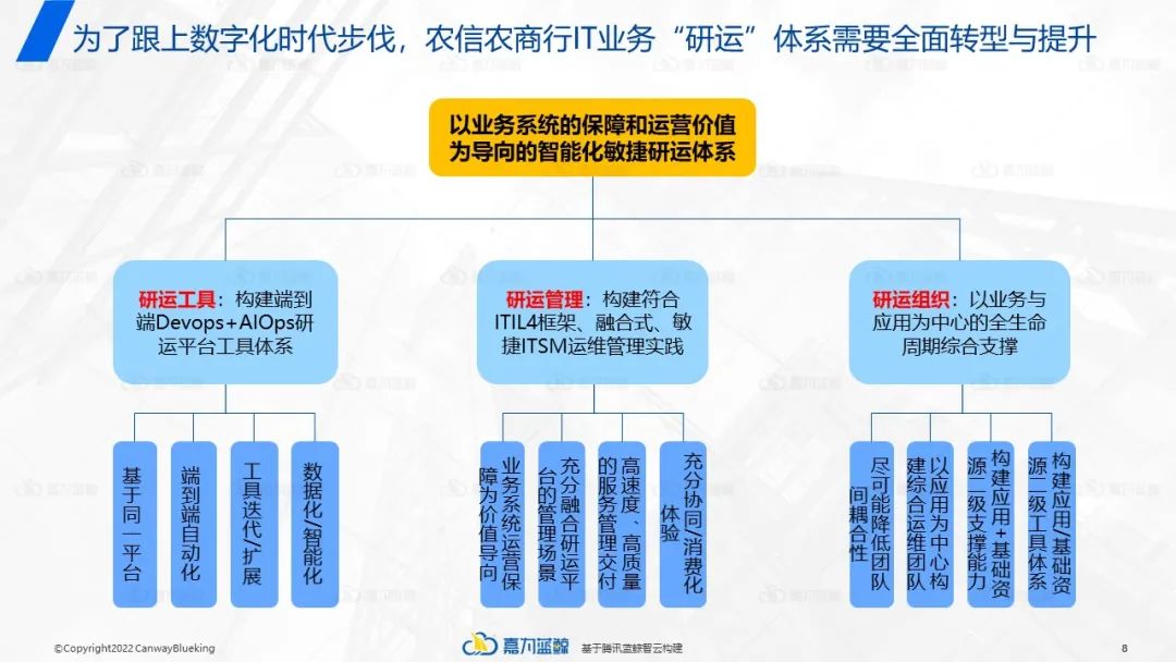 尊龙凯时(中国)官方直营平台