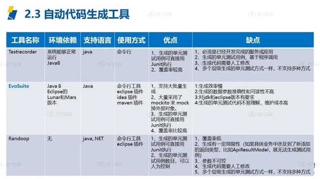 尊龙凯时(中国)官方直营平台