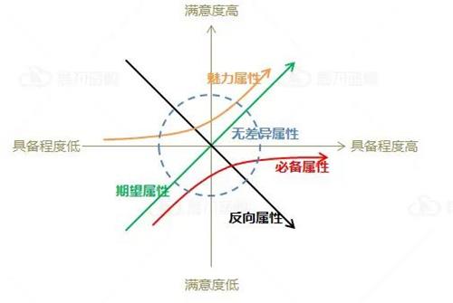 尊龙凯时(中国)官方直营平台