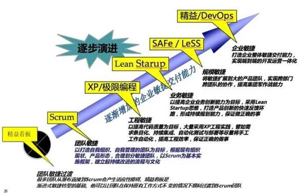 尊龙凯时(中国)官方直营平台