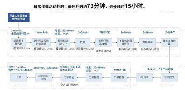 尊龙凯时(中国)官方直营平台