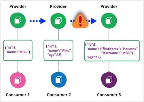 尊龙凯时(中国)官方直营平台