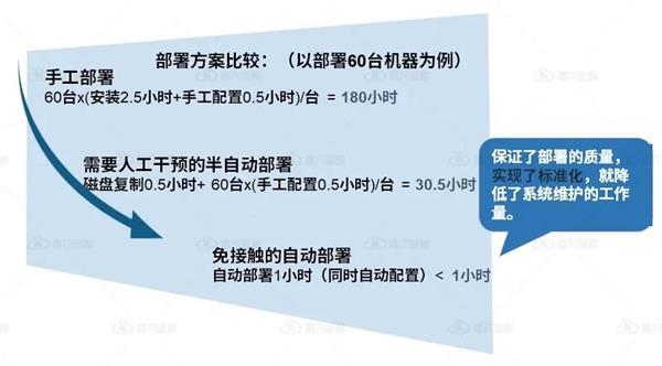 尊龙凯时(中国)官方直营平台