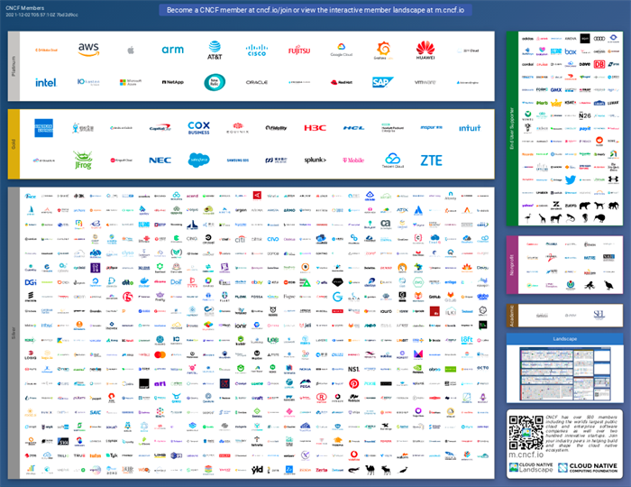 尊龙凯时(中国)官方直营平台