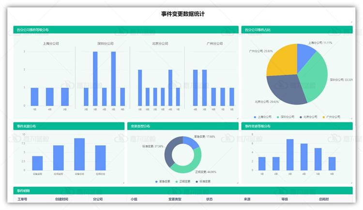 尊龙凯时(中国)官方直营平台