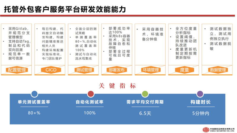 尊龙凯时(中国)官方直营平台