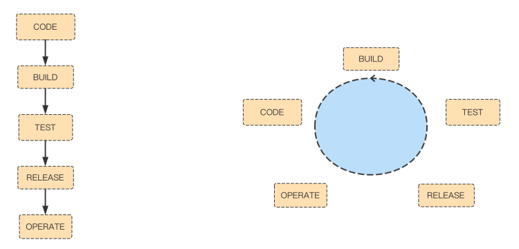 尊龙凯时(中国)官方直营平台
