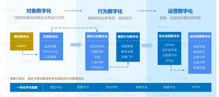 尊龙凯时(中国)官方直营平台
