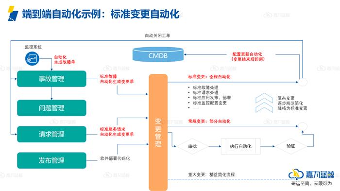 尊龙凯时(中国)官方直营平台