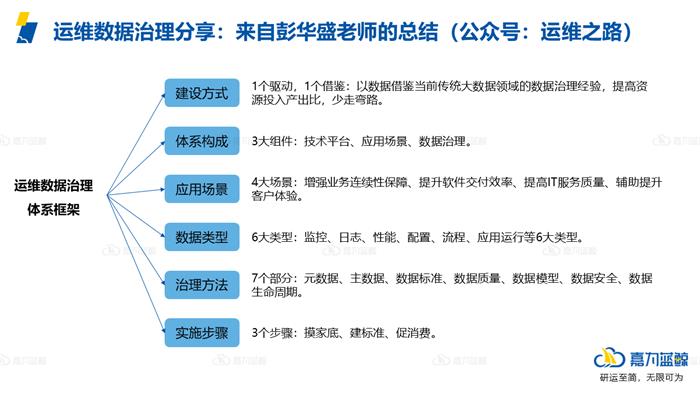 尊龙凯时(中国)官方直营平台