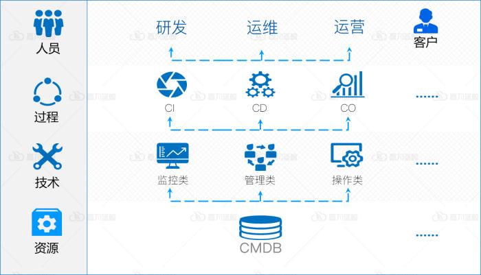 尊龙凯时(中国)官方直营平台