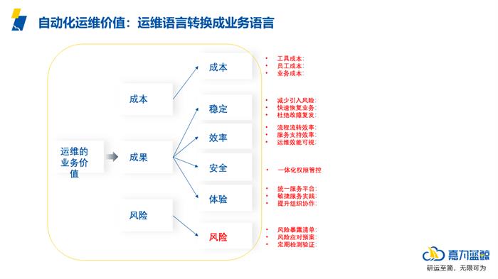 尊龙凯时(中国)官方直营平台