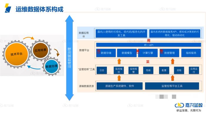 尊龙凯时(中国)官方直营平台