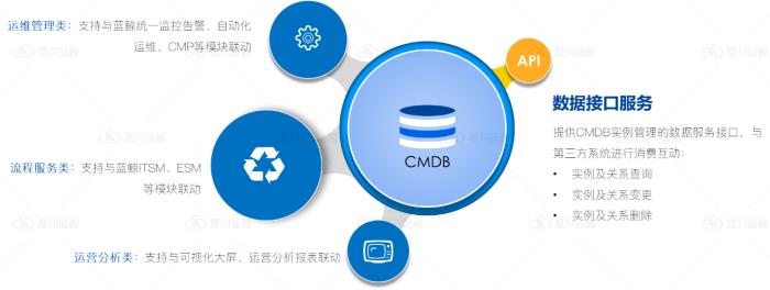 尊龙凯时(中国)官方直营平台