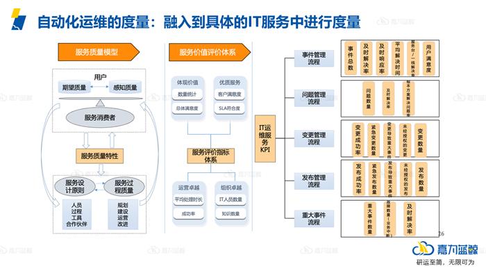 尊龙凯时(中国)官方直营平台