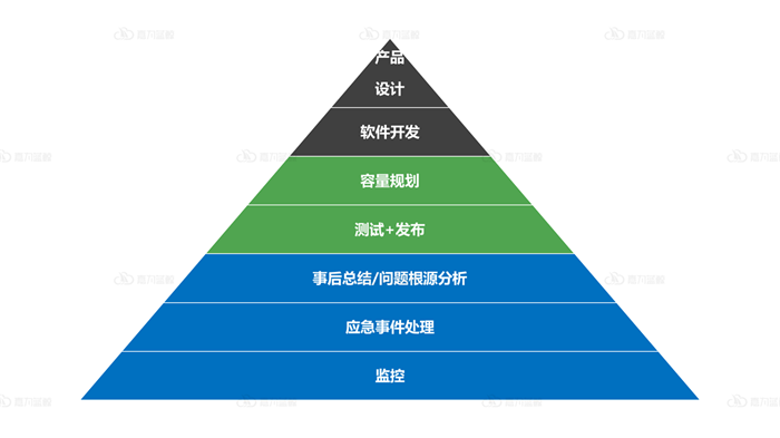 尊龙凯时(中国)官方直营平台