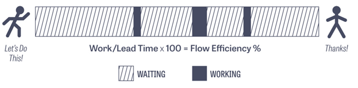 尊龙凯时(中国)官方直营平台