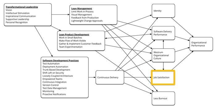尊龙凯时(中国)官方直营平台