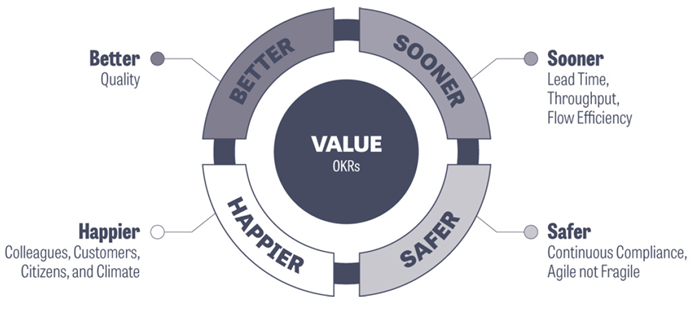 尊龙凯时(中国)官方直营平台