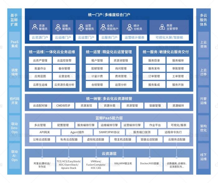 尊龙凯时(中国)官方直营平台
