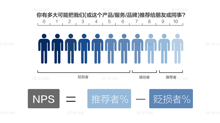 尊龙凯时(中国)官方直营平台