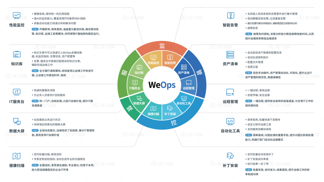 尊龙凯时(中国)官方直营平台