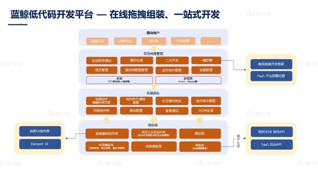 尊龙凯时(中国)官方直营平台