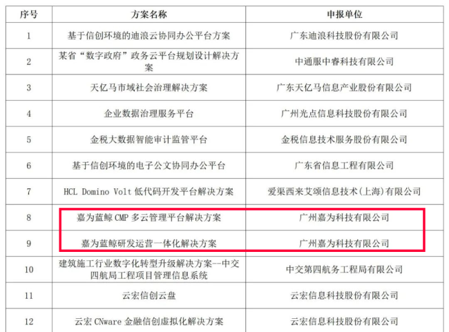 尊龙凯时(中国)官方直营平台