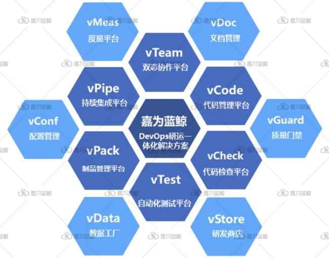 尊龙凯时(中国)官方直营平台