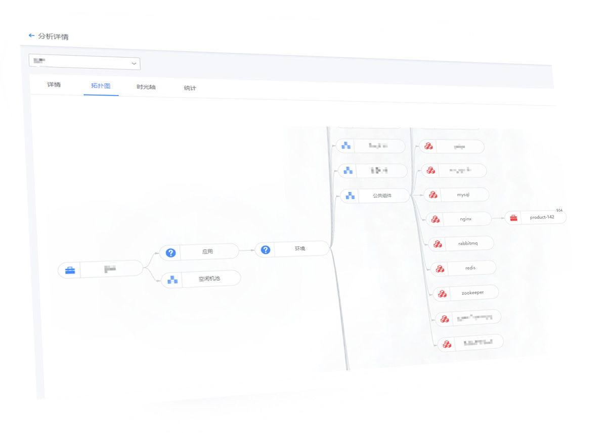 尊龙凯时(中国)官方直营平台
