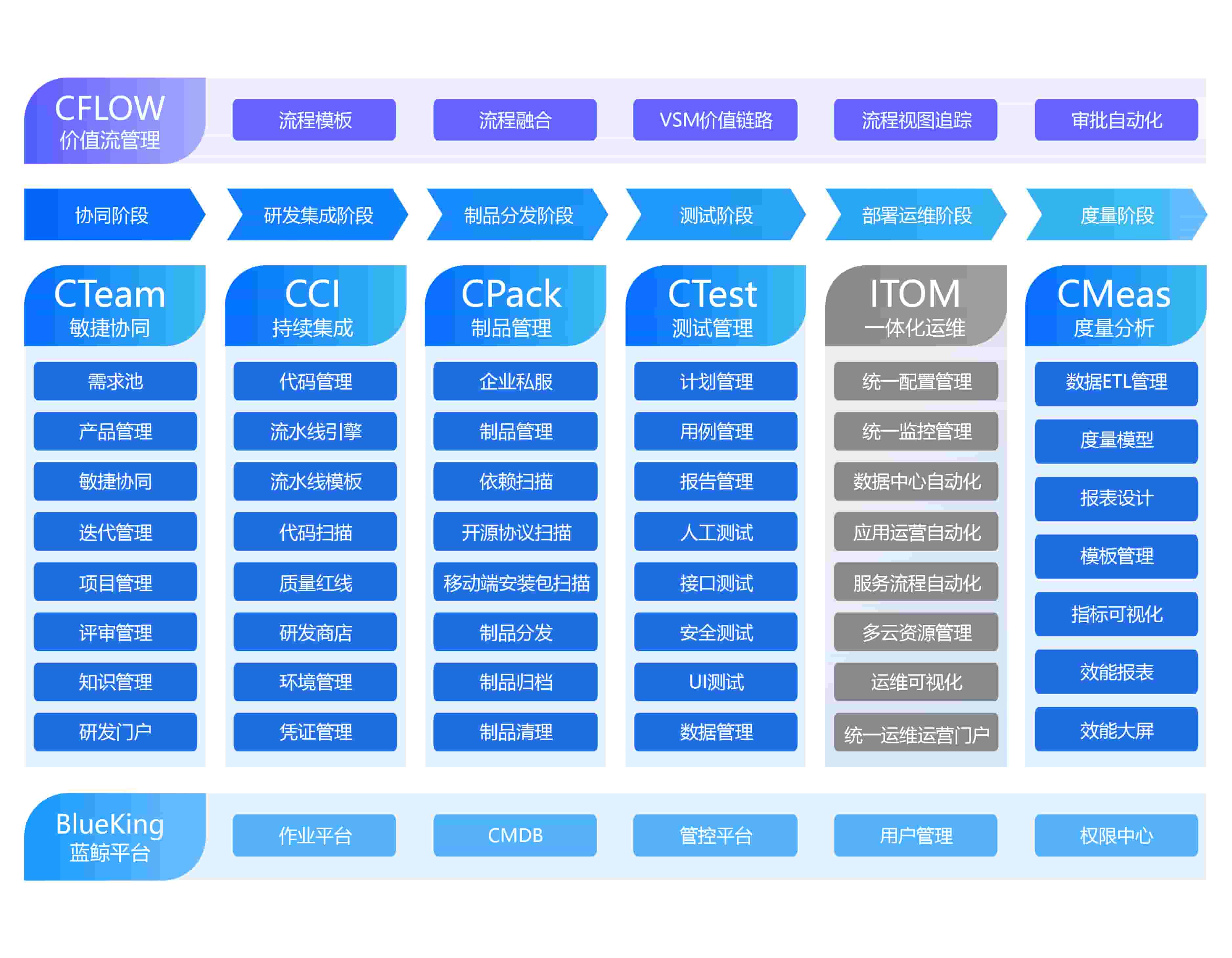 尊龙凯时(中国)官方直营平台