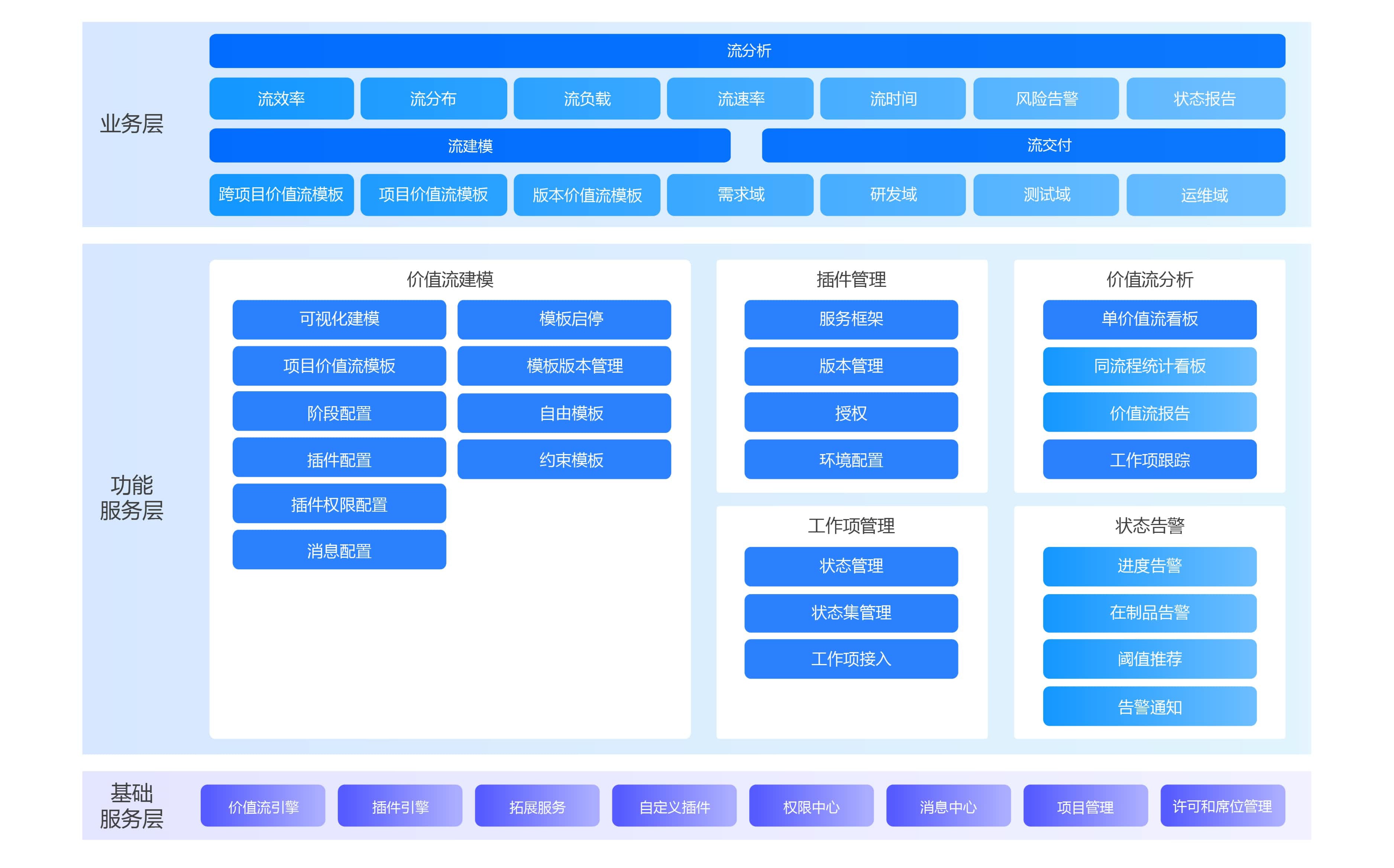 尊龙凯时(中国)官方直营平台