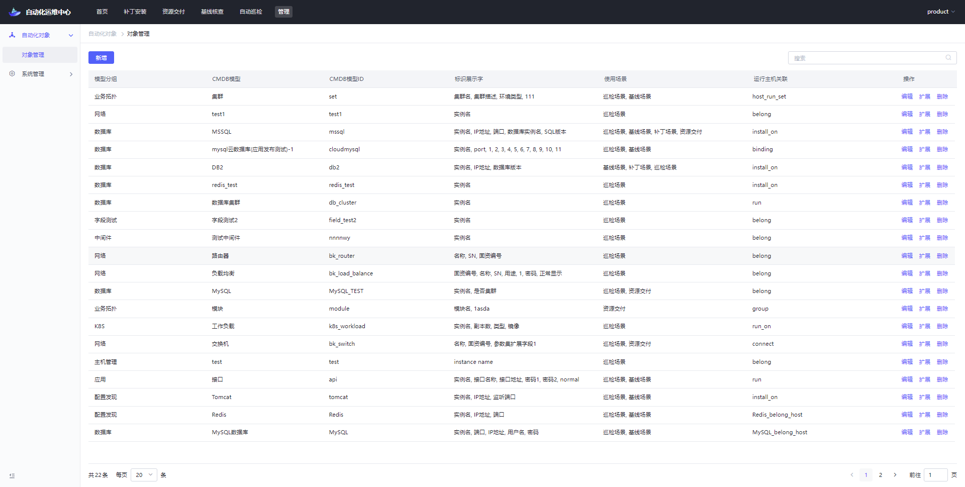 运维对象集中管理